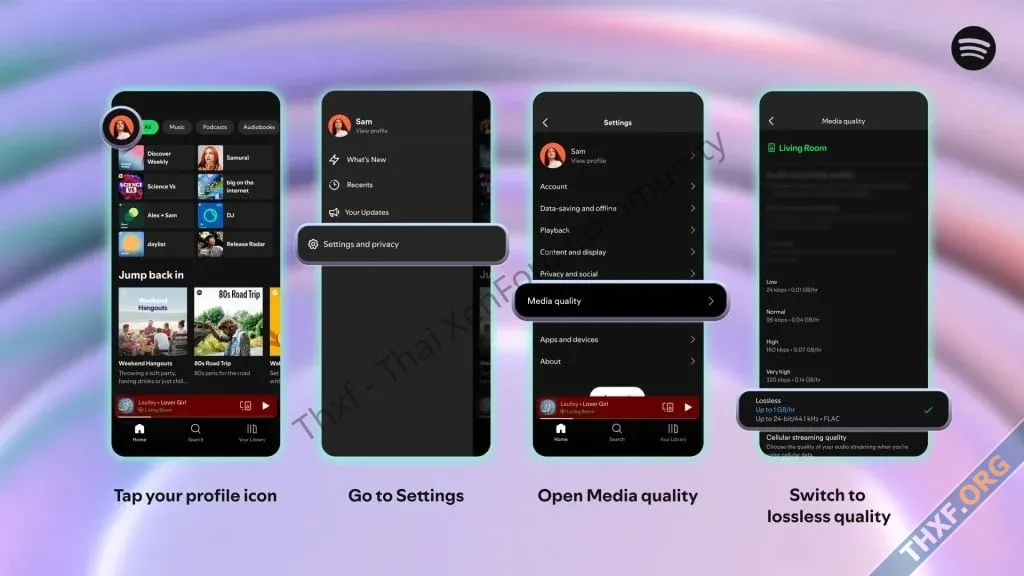 การรอคอยสิ้นสุดแล้ว Spotify เพิ่มการฟังเพลง Lossless ให้ลูกค้า Premium กว่า 50 ประเทศ-1.webp