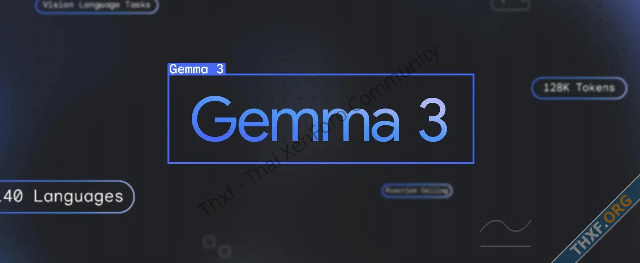 กูเกิลปล่อย Gemma 3 QAT ฝึกแบบย่อเพื่อการรันบนพีซีโดยเฉพาะ-1.webp