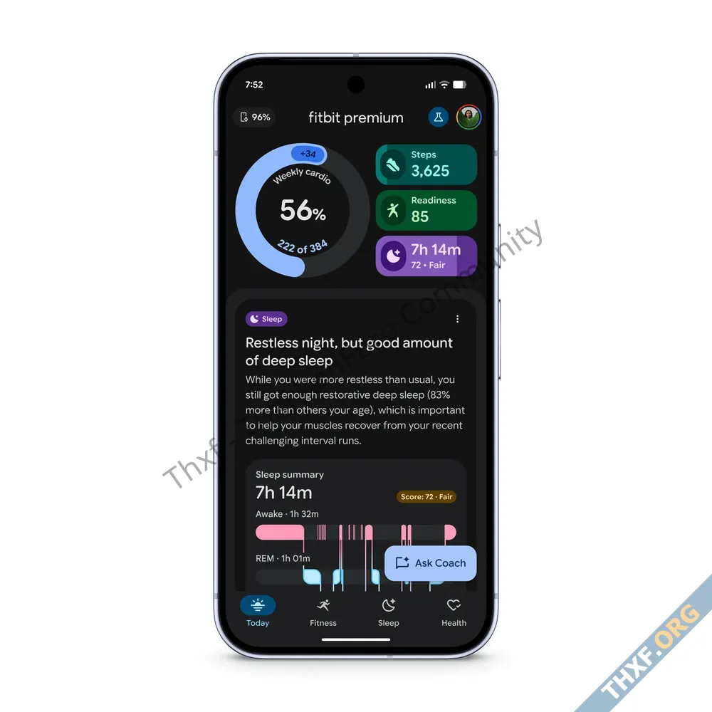 กูเกิลเปิดตัวฟีเจอร์โค้ชสุขภาพพลัง AI เริ่มใช้ใน Fitbit จ้าง Stephen Curry เป็นที่ปรึกษา-1.webp