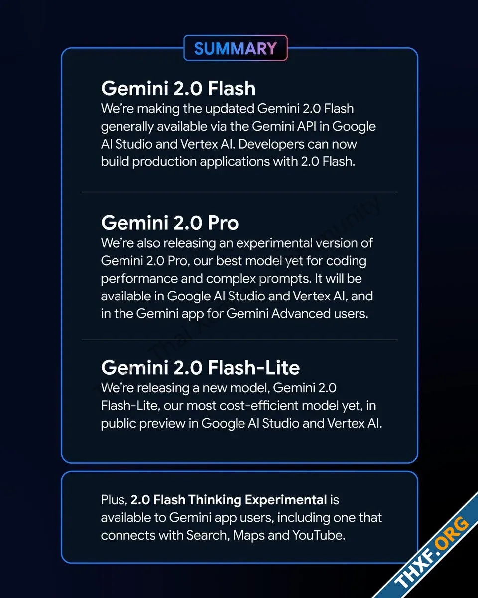 กูเกิลเปิดตัว Gemini 20 Pro โมเดลรุ่นใหญ่สุด และ Gemini 20 FlashLite รุ่นเล็ก ตอบเร็ว ราคาถูก-5.webp