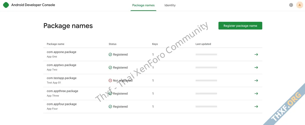 กูเกิลเพิ่มกฎเข้ม นักพัฒนาแอพ Android ต้องยืนยันตัวตนเสมอ แม้เผยแพร่แอพนอก Google Play Store-1.webp