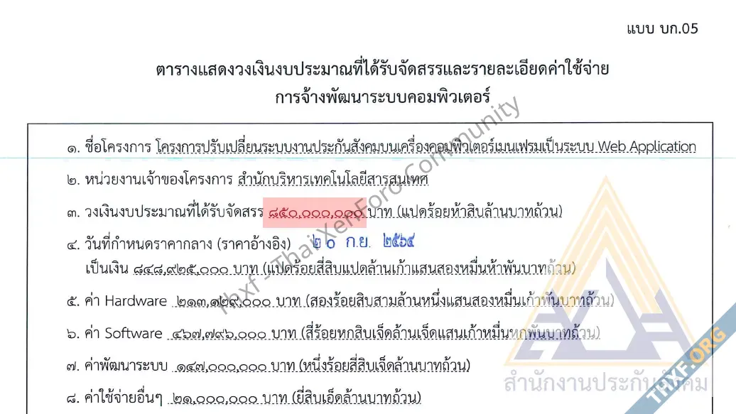 ชวนอ่าน TOR โครงการพัฒนา Web App 850 ล้านบาทของสำนักงานประกันสังคม-1.webp