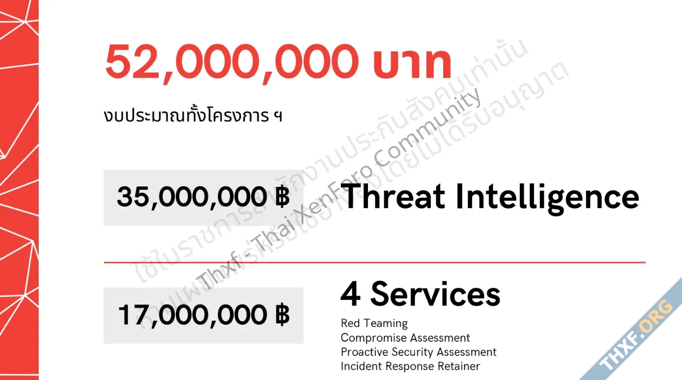 ชวนอ่าน TOR โครงการ Cybersecurity สำนักงานประกันสังคม มูลค่า 200 ล้านบาท-3.webp