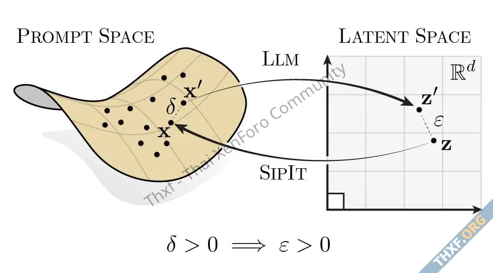 ชื่อแรกสำคัญเสมอ ทีมวิจัย AI ในอิตาลีตัดสินลำดับชื่อนักวิจัยด้วยการแข่ง Mario Kart-1.webp