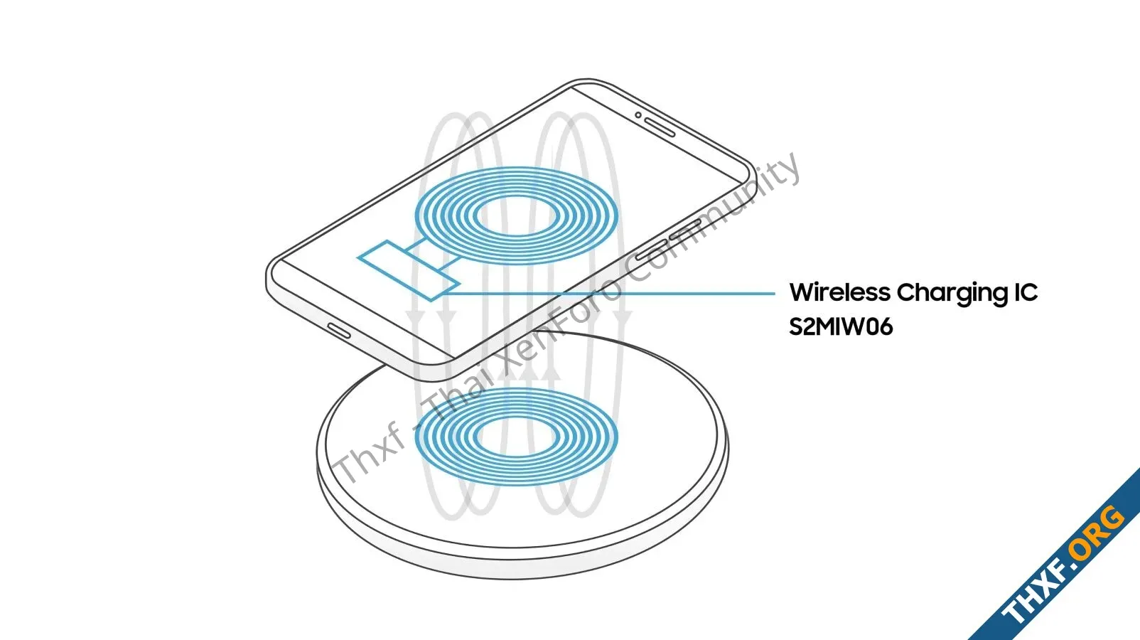 ซัมซุงเปิดตัวชิปชาร์จไร้สายรุ่นใหม่ รองรับมาตรฐาน Qi2 แล้ว-2.webp