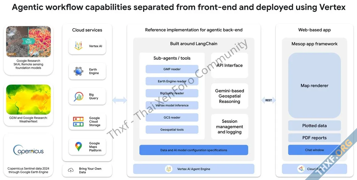 ทีมวิจัยกูเกิลเปิดตัว Geospatial Reasoning ระบบ AI ค้นหาและวิเคราะห์ข้อมูลภูมิศาสตร์-2.webp