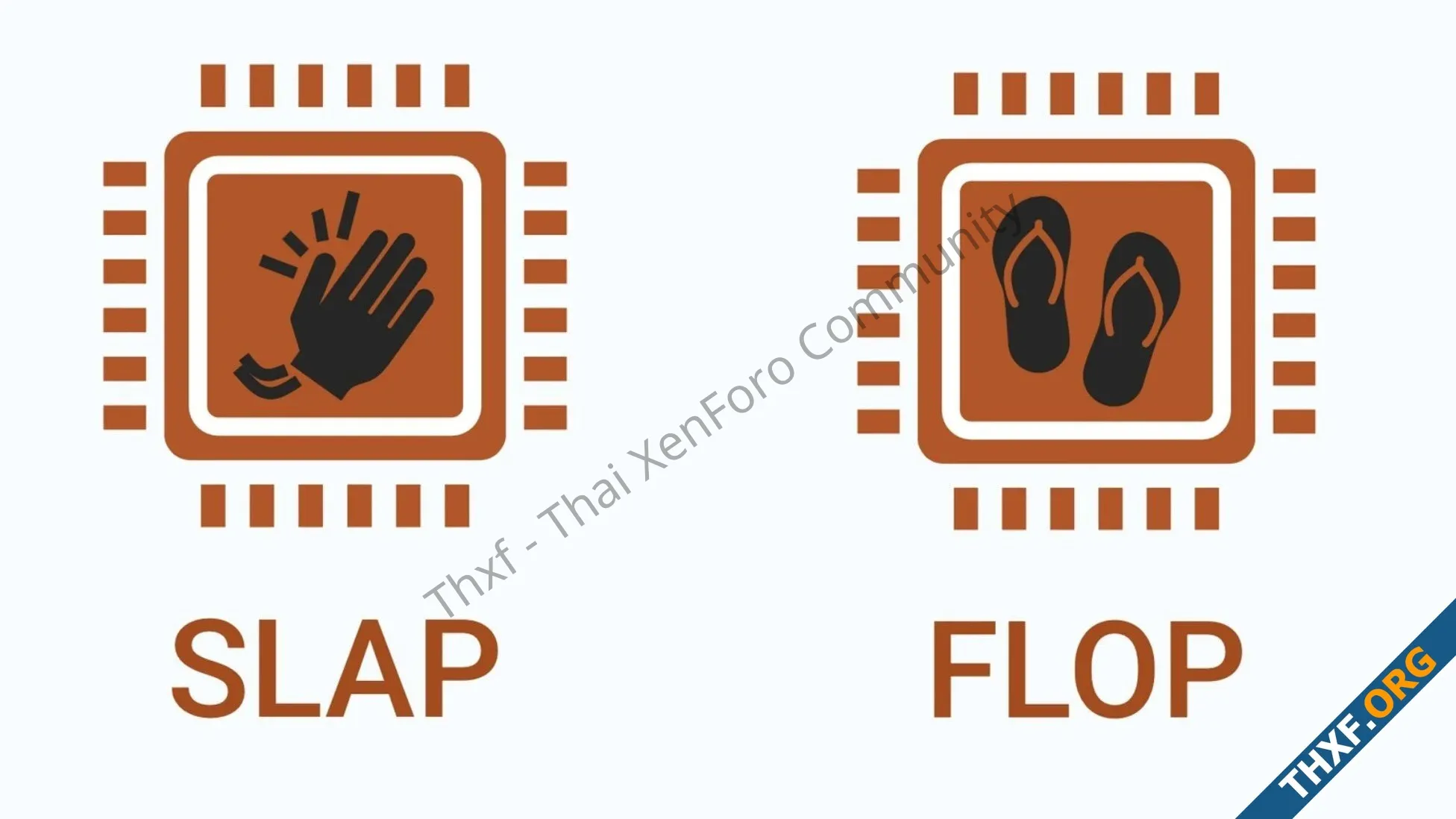 นักวิจัยความปลอดภัยรายงานช่องโหว่ชิปบน Mac iPad iPhone เข้าถึงข้อมูลได้ผ่านเบราว์เซอร์ Apple...webp
