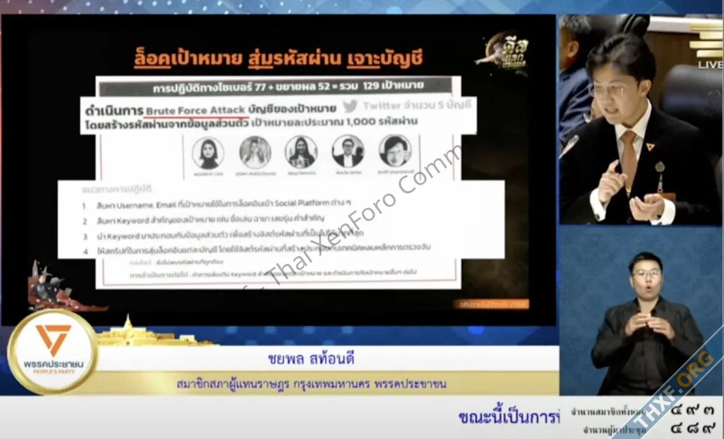 พรรคประชาชนเผยรายงาน Cyber Team กองทัพ หารหัสผ่านที่เคยรั่วไล่เจาะบัญชีเป้าหมาย-1.webp