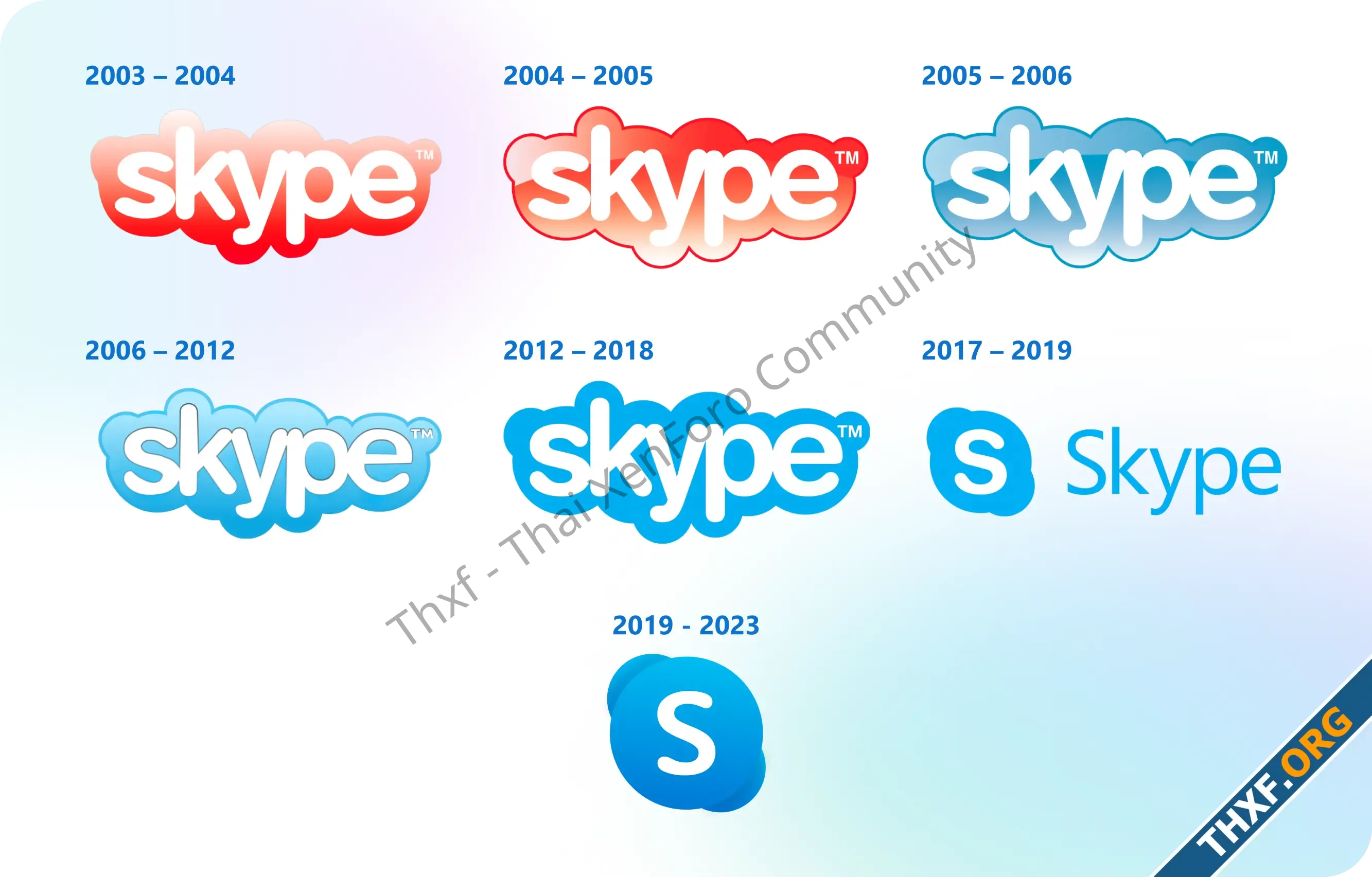 ย้อนอดีต Skype แอปแชทและโทรเสียงรุ่นบุกเบิก ที่ตกขบวนสำคัญหลายครั้ง จบที่การปิดตัว-1.webp