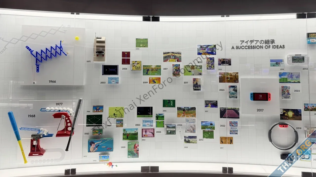 รีวิว Nintendo Museum พิพิธภัณฑ์รวมทุกอย่างของ Nintendo ในเมืองเกียวโต-12.webp