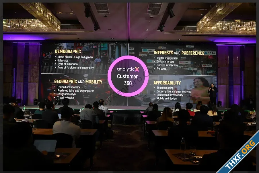 รู้จัก analyticX โอกาสขับเคลื่อนธุรกิจให้แม่นยำขึ้น จากการประสานพลัง Data Analytic และ Telco ...webp