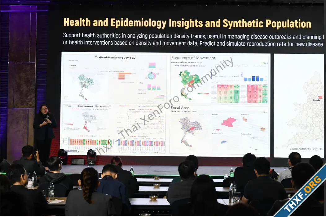 รู้จัก analyticX โอกาสขับเคลื่อนธุรกิจให้แม่นยำขึ้น จากการประสานพลัง Data Analytic และ Telco ...webp