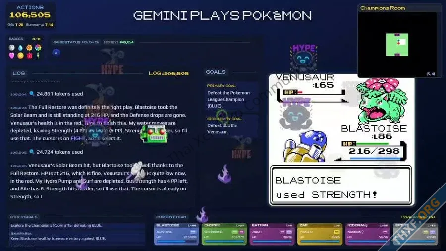 ลาก่อนมนุษย์ Gemini 25 Pro เล่นเกม Pokemon Blue จบด้วยตัวเองล้วนๆ-1.webp