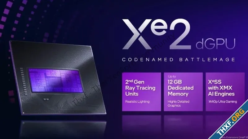 ลือ อินเทลจะออกจีพียู Intel Arc Battlemage ที่ให้แรม 24GB-1.webp