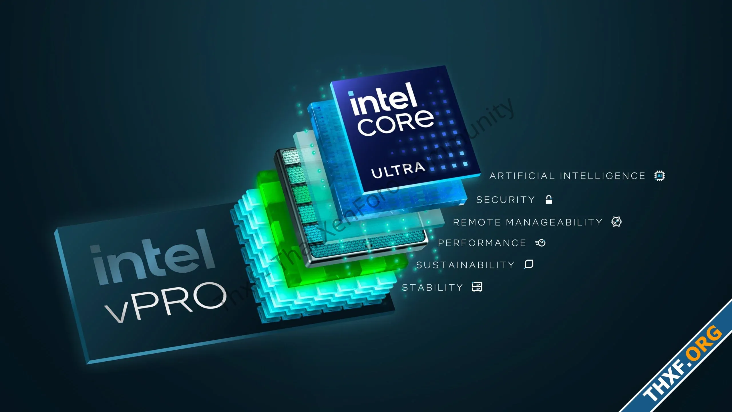 อินเทลเปิดตัว Core Ultra 200 โน้ตบุ๊กครบซีรีส์ HX H U V vPro และ 200S สำหรับเดสก์ท็อป-2.webp