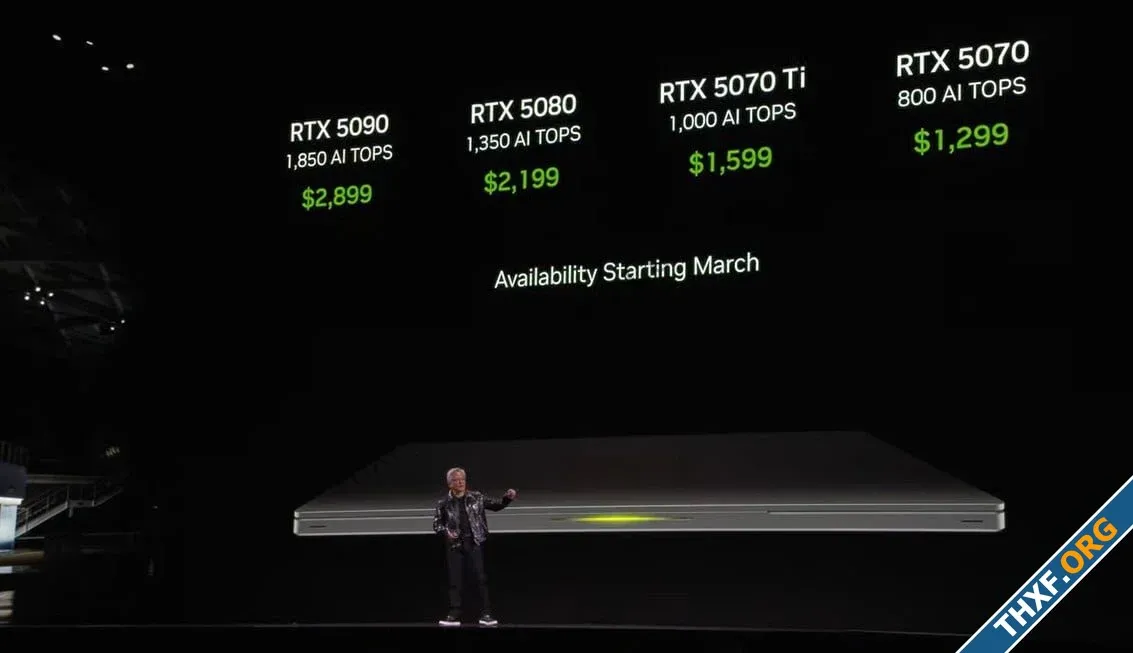 เปิดตัว GeForce RTX 50 สถาปัตยกรรม Blackwell แรม GDDR7 ประสิทธิภาพดีขึ้น 2 เท่า-11.webp