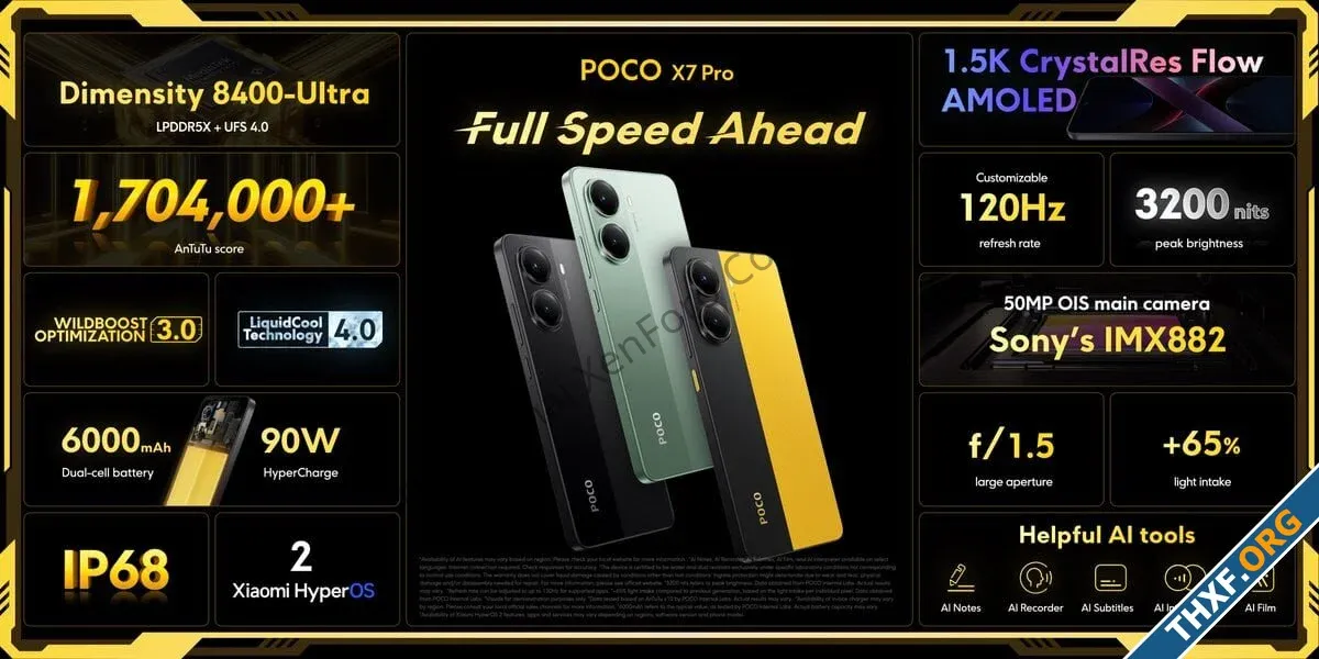 เปิดตัว POCO X7 Series มาพร้อมชิป Dimensity จอ AMOLED 15K เริ่มต้น 7999 บาท-1.webp