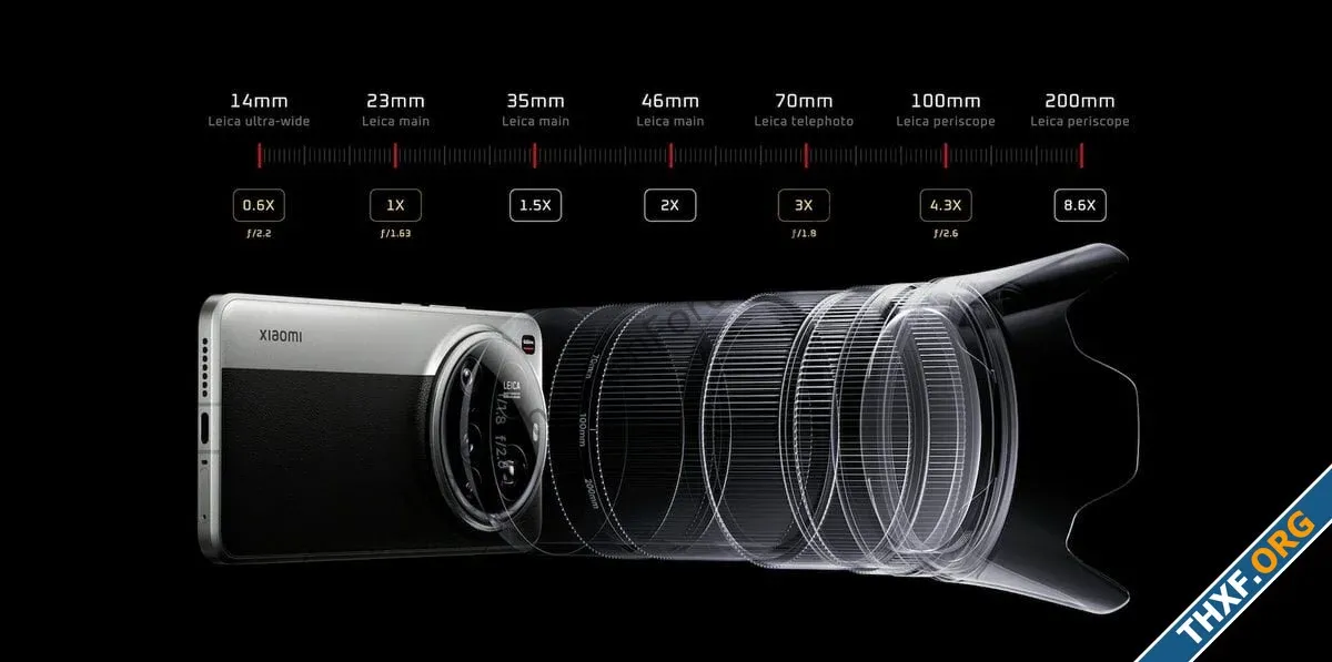 เปิดตัว Xiaomi 15 Ultra ยังใช้คอนเซปต์กล้อง 4 ตัว เพิ่มเลนส์หลักเป็น 8 ชิ้น อัพเกรดกล้อง Tele-5.webp