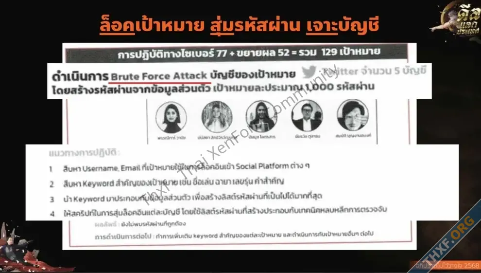 เปิดเอกสารฉบับเต็มหน่วย IO และ Cyber Team กองทัพ ที่ใช้ในอภิปรายไม่ไว้วางใจ-4.webp