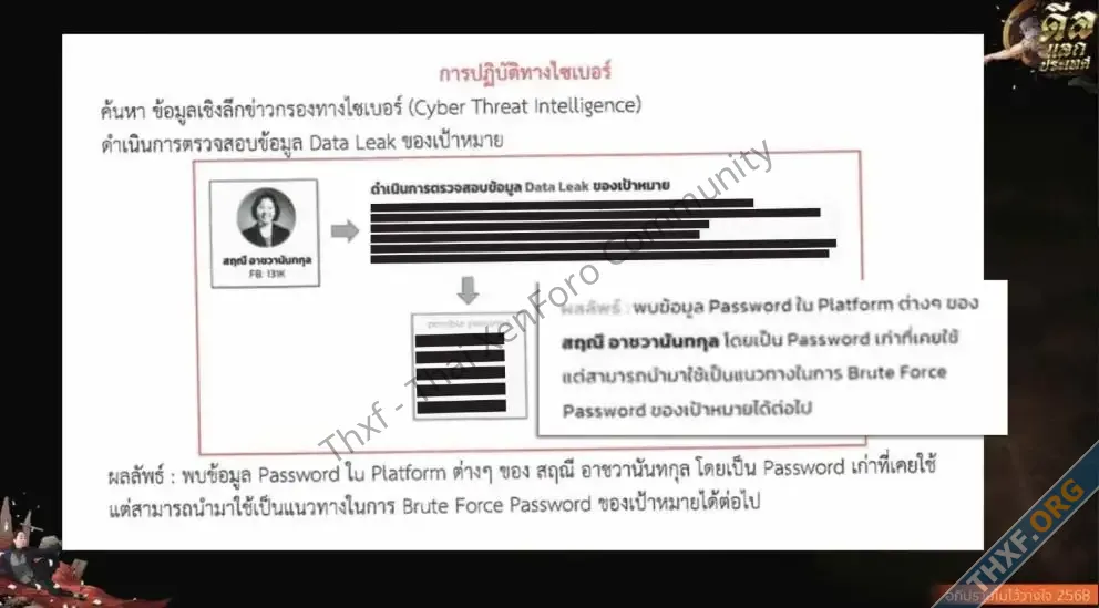 เปิดเอกสารฉบับเต็มหน่วย IO และ Cyber Team กองทัพ ที่ใช้ในอภิปรายไม่ไว้วางใจ-5.webp