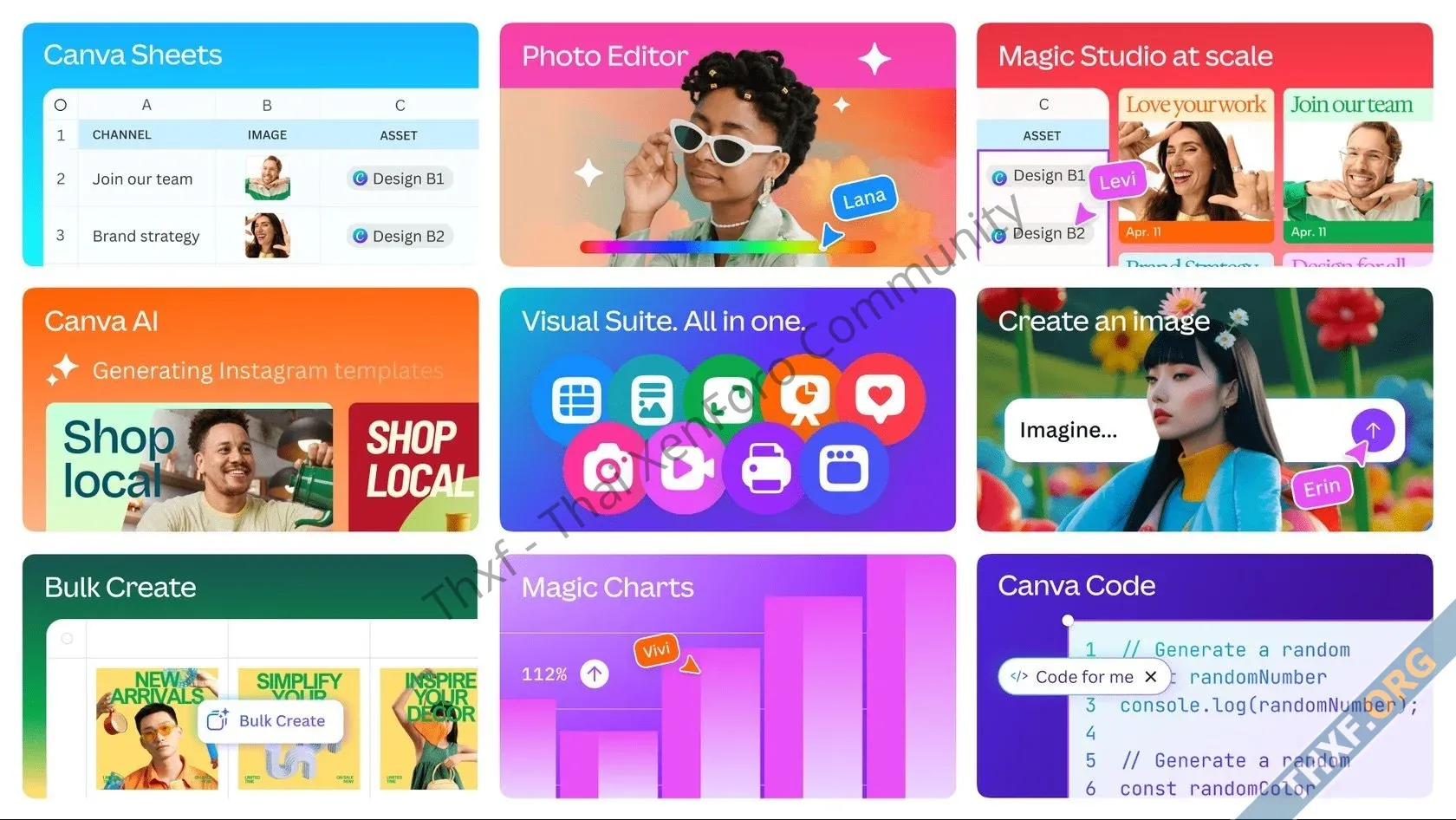 เป็นทุกอย่างแล้ว Canva เพิ่มเครื่องมือใหม่ สเปรดชีท แชทบอต AI และ AI เขียนโค้ด-1.webp