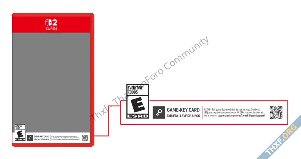 แผ่นเกม Switch 2 ที่ขายในญี่ปุ่น ส่วนใหญ่ไม่มีไฟล์เกมในแผ่น มีแต่ GameKey-1.webp