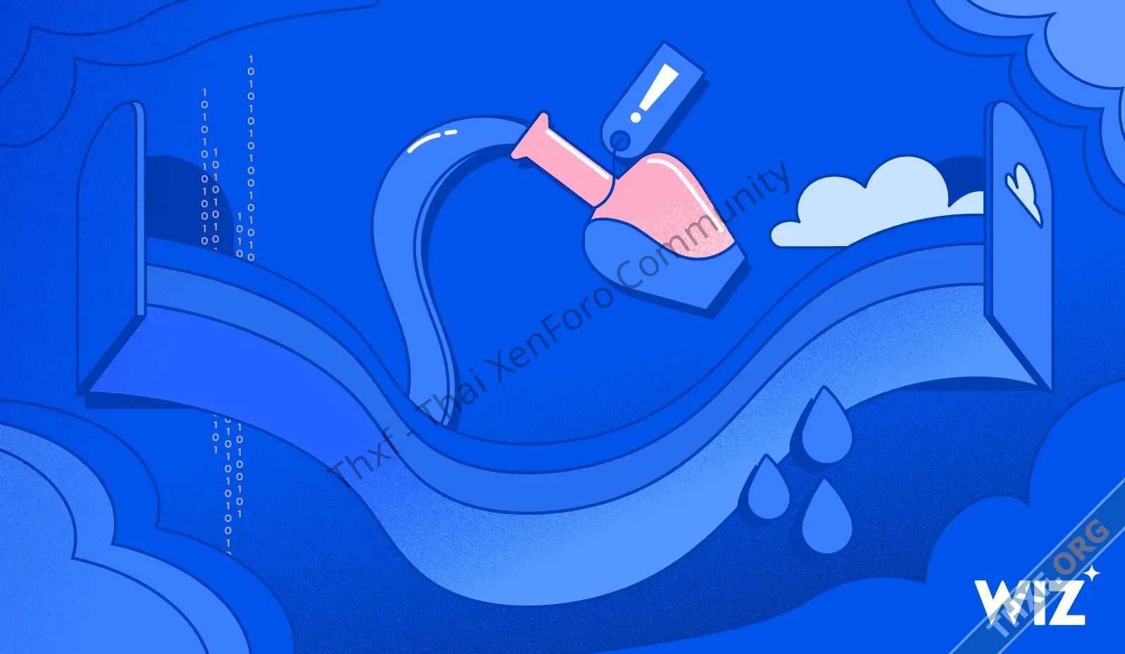 ไม่ยืนยัน Google เจรจาซื้อกิจการบริษัทความปลอดภัย Wiz อีกครั้ง ข้อเสนอเพิ่มเป็น 3 หมื่นล้านดอ...webp