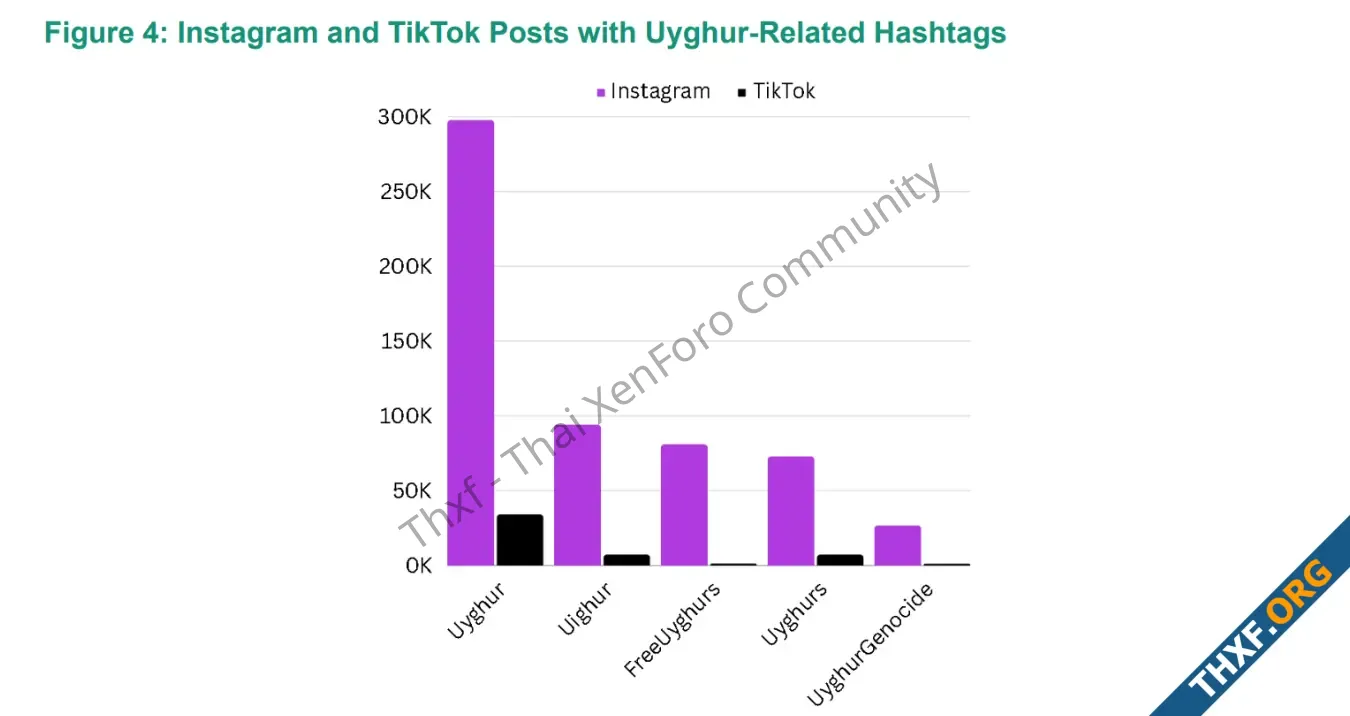 alt=TikTok