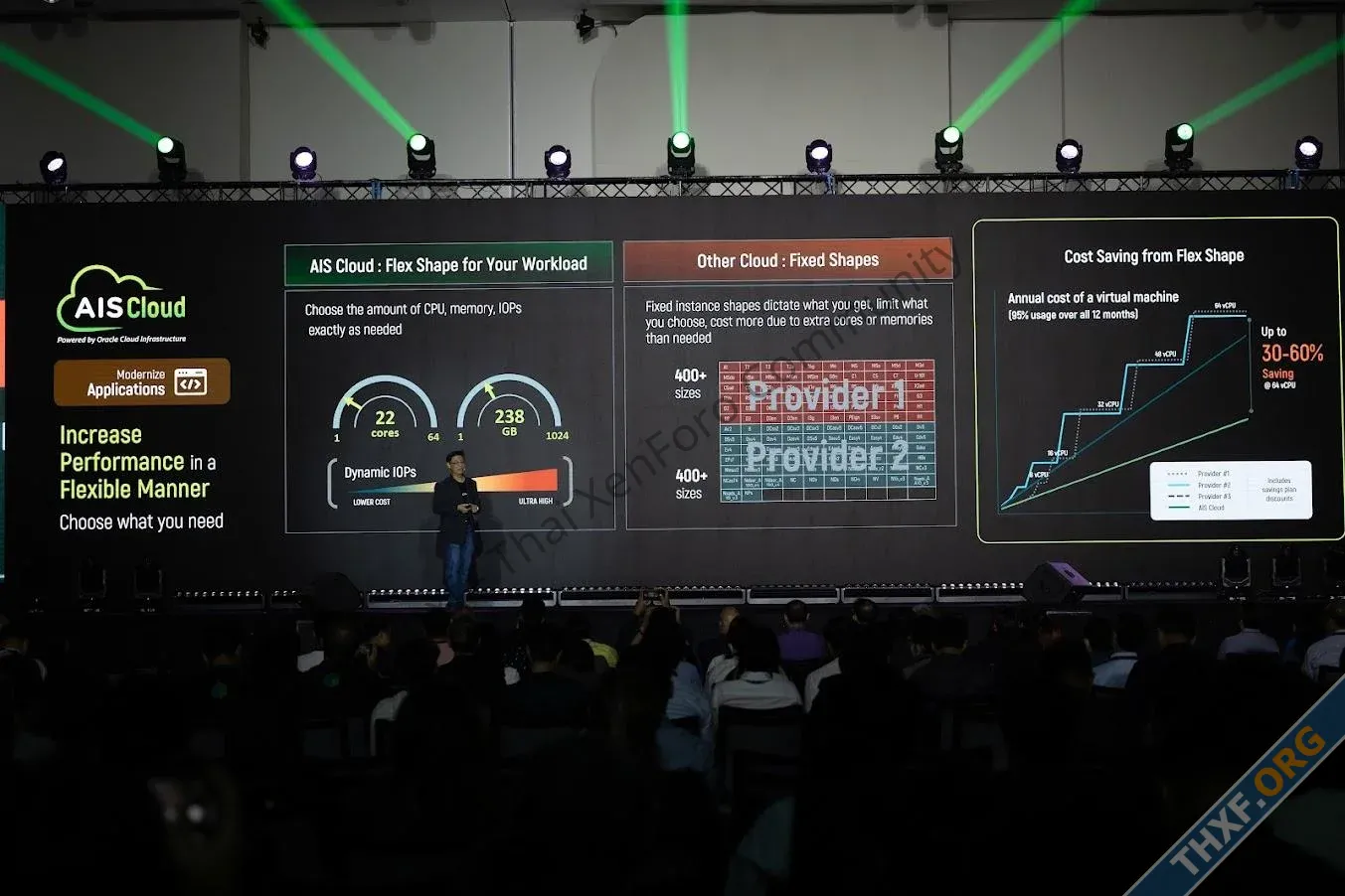 AIS Cloud เปิดตัว ไฮเปอร์สเกลคลาวด์ สัญชาติไทยเจ้าแรก ได้เทคโนโลยีระดับโลก แต่ข้อมูลเก็บในไทย...webp