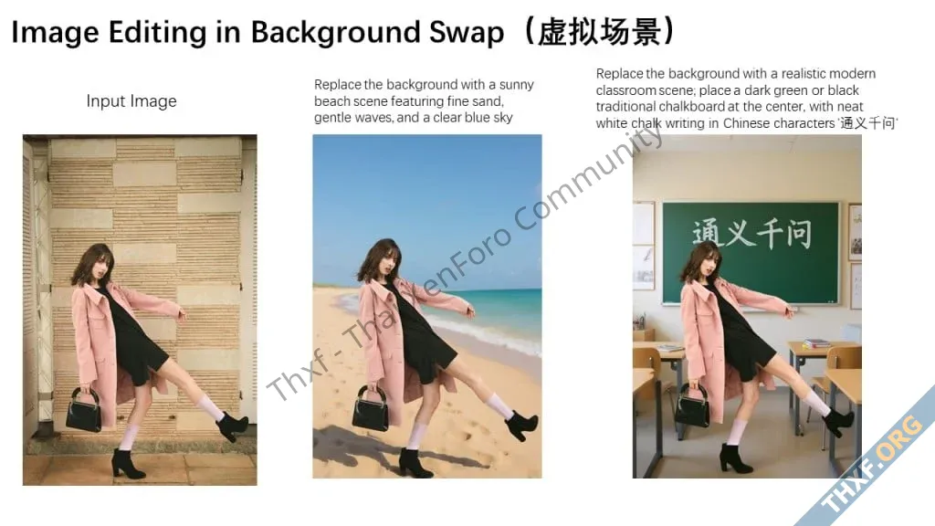 Alibaba ออกโมเดล QwenImageEdit สำหรับแก้ไขรูปภาพโดยเฉพาะ มีความแม่นยำ ลงรายละเอียดระดับข้อควา...webp