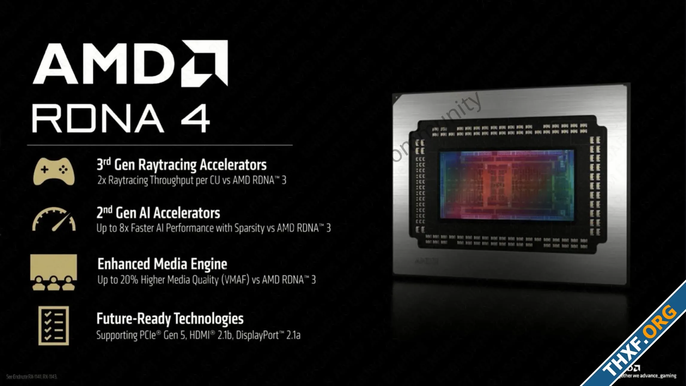AMD เปิดตัวจีพียูซีรีส์ Radeon RX 9070 ประสิทธิภาพสูงในราคา 549599 ดอลลาร์-2.webp