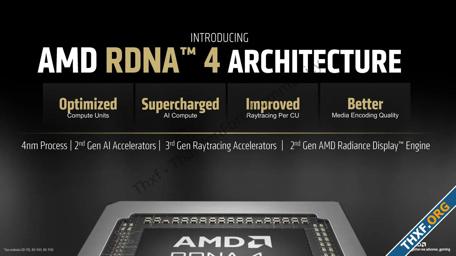 AMD เปิดตัวจีพียู RDNA 4 ปรับเลขรุ่นเป็น 9070 มี FSR 4 ใช้ AI ช่วยสเกลภาพแล้ว-1.webp