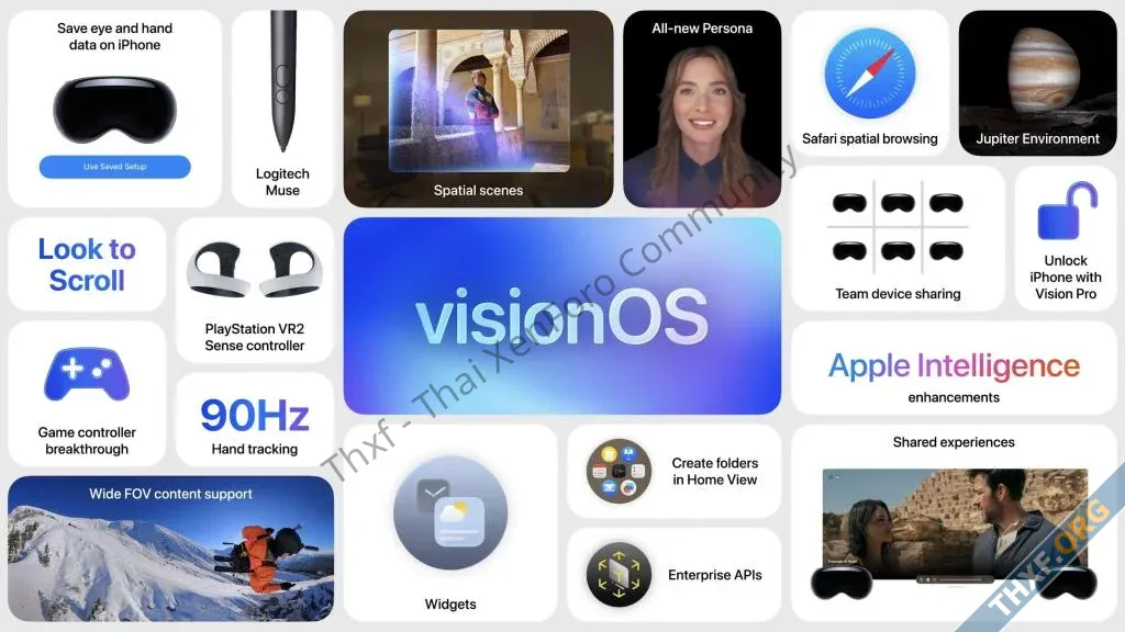 Apple Vision Pro รองรับโหมดแชร์คอนเทนต์ Personas เรนเดอร์ดีขึ้น Widget แสดงผลแบบอุปกรณ์-2.webp