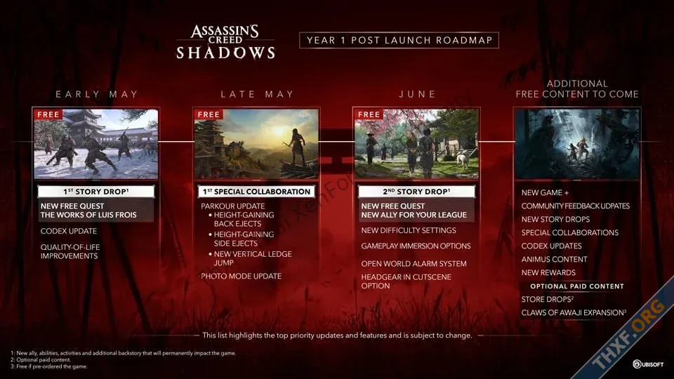 Assassins Creed Shadows ประกาศแผนการอัพเดตคอนเทนต์ฟรี Year 1-1.webp