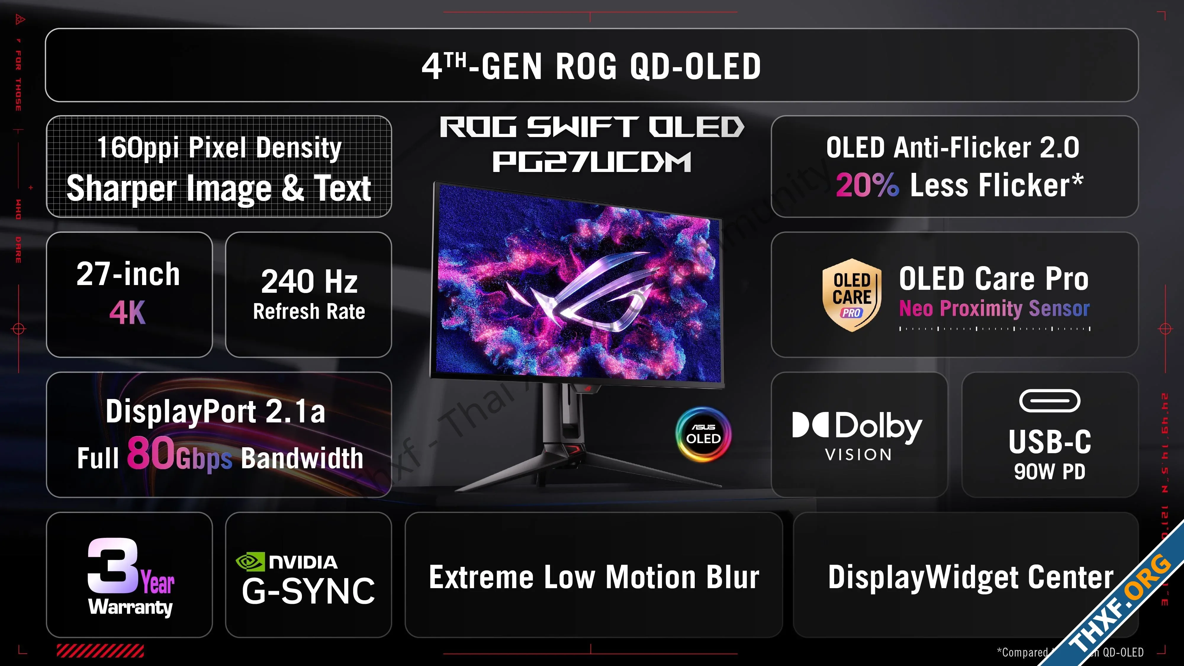 ASUS เปิดตัวจอมอนิเตอร์เกมมิ่ง OLED 27 4K 240Hz และ 27 1440p QDOLED 500Hz-2.webp