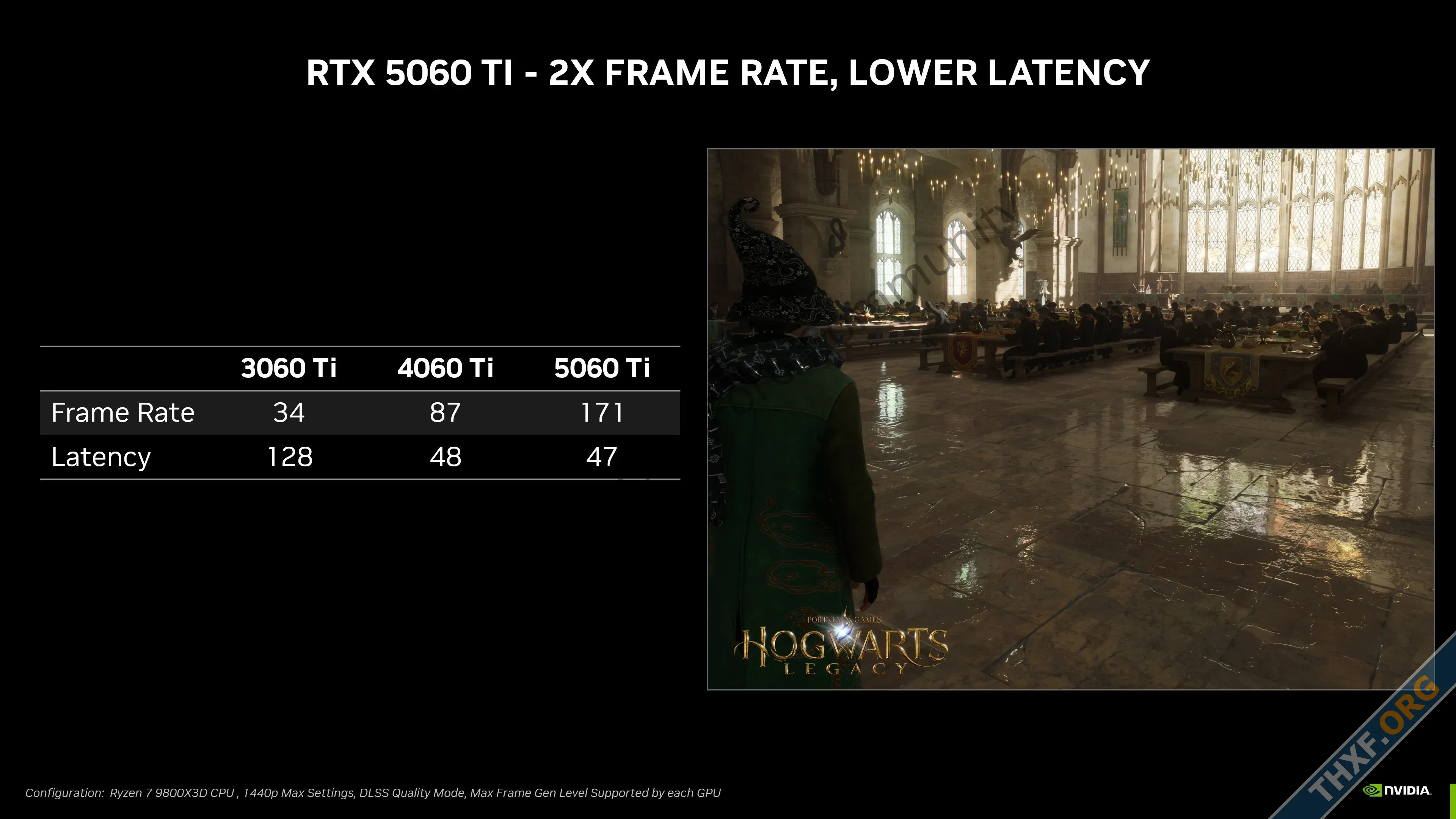 Blackwell มหาชน เปิดตัว GeForce RTX 5060 และ 5060 Ti ราคาเริ่มต้น 299 ดอลลาร์-3.webp