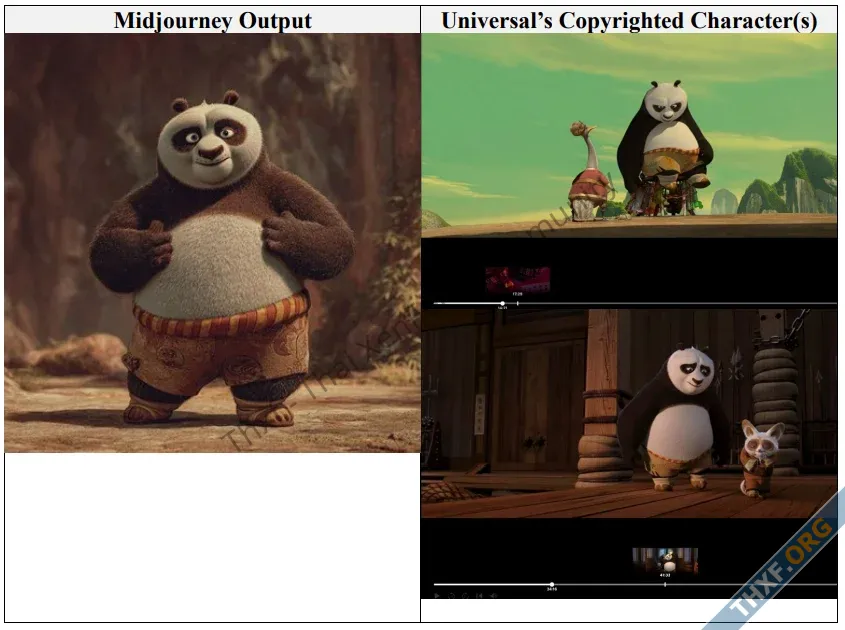 Disney และ Universal ฟ้อง Midjourney ประเด็นละเมิดทรัพย์สินทางปัญญา-1.webp
