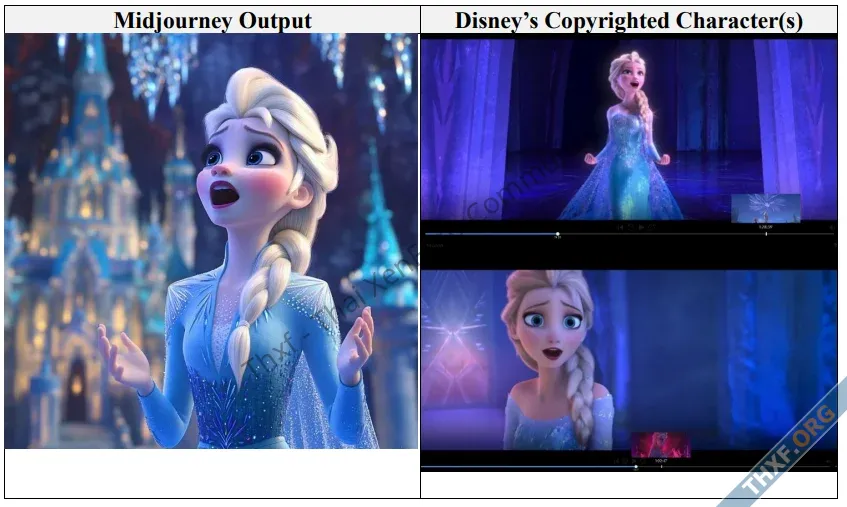 Disney และ Universal ฟ้อง Midjourney ประเด็นละเมิดทรัพย์สินทางปัญญา-3.webp