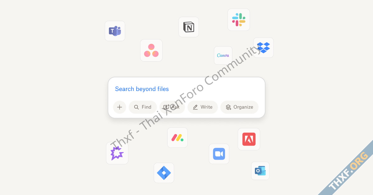 Dropbox อัปเดตความสามารถ Dropbox Dash ค้นหารูปภาพวิดีโอด้วย AI-1.png