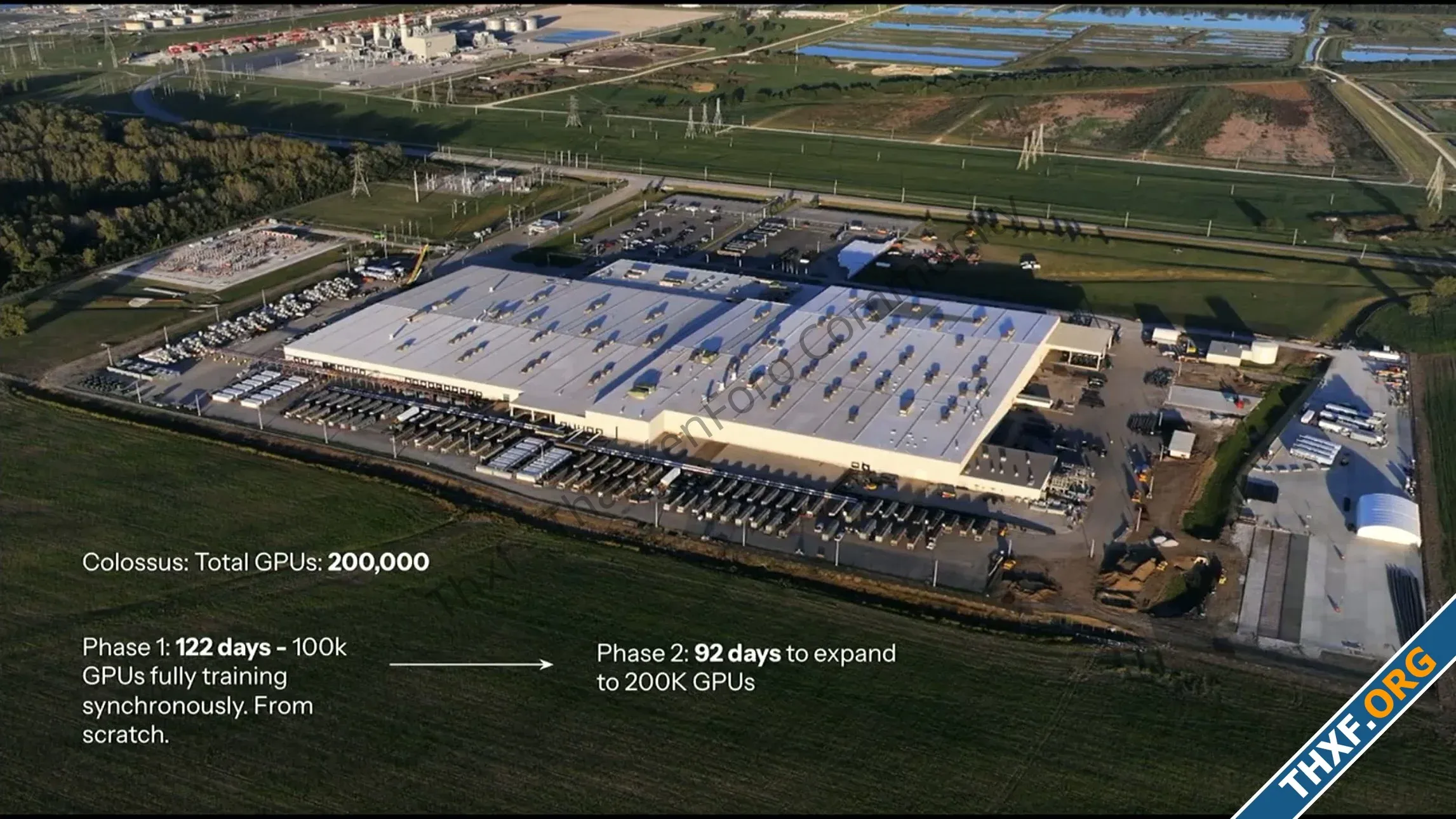 Elon Musk เปิดตัว Grok 3 โมเดล AI ตัวล่าสุดของ xAI-3.webp