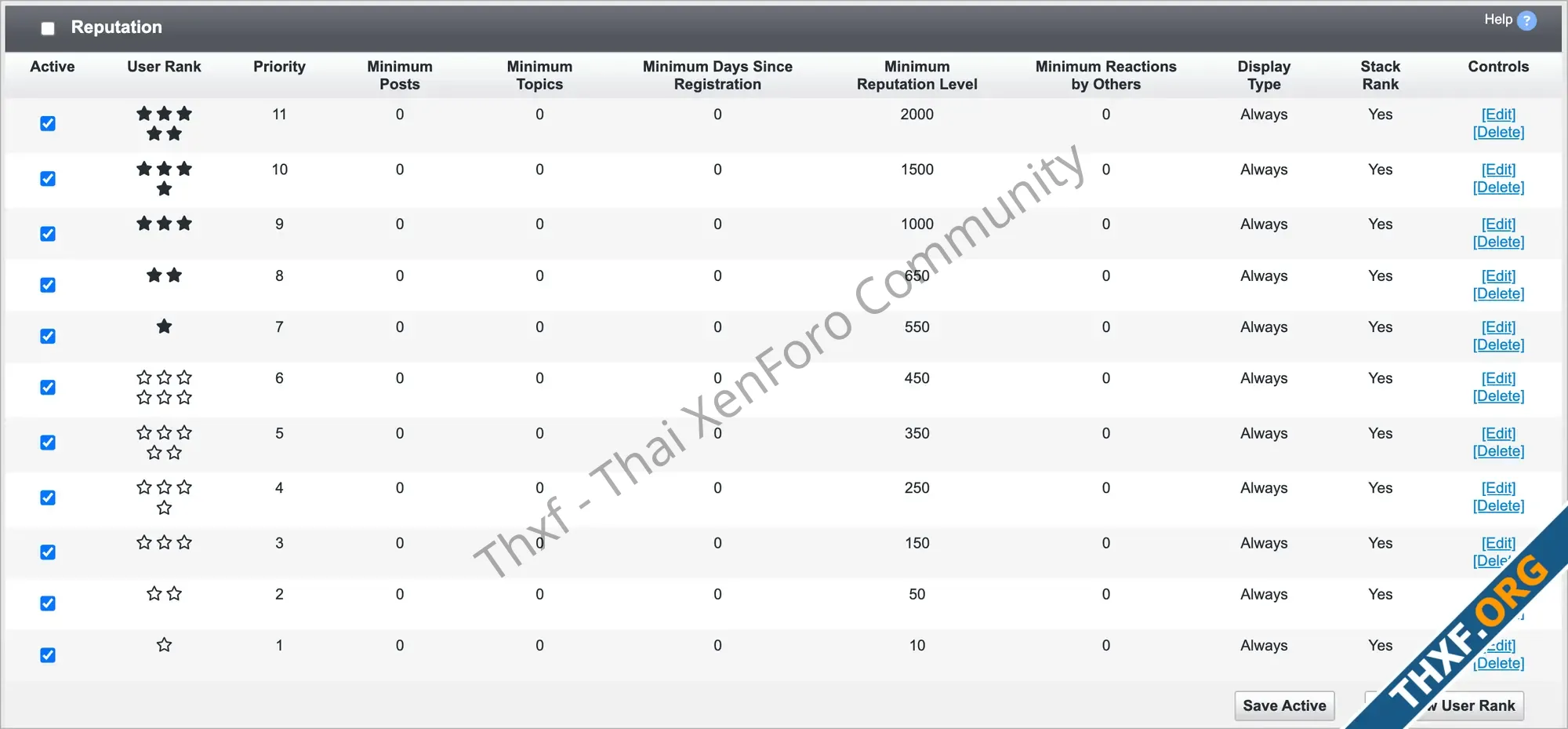 Click image for larger version Name: 606_userranks.png Views: 1 Size: 286.9 KB ID: 4494239