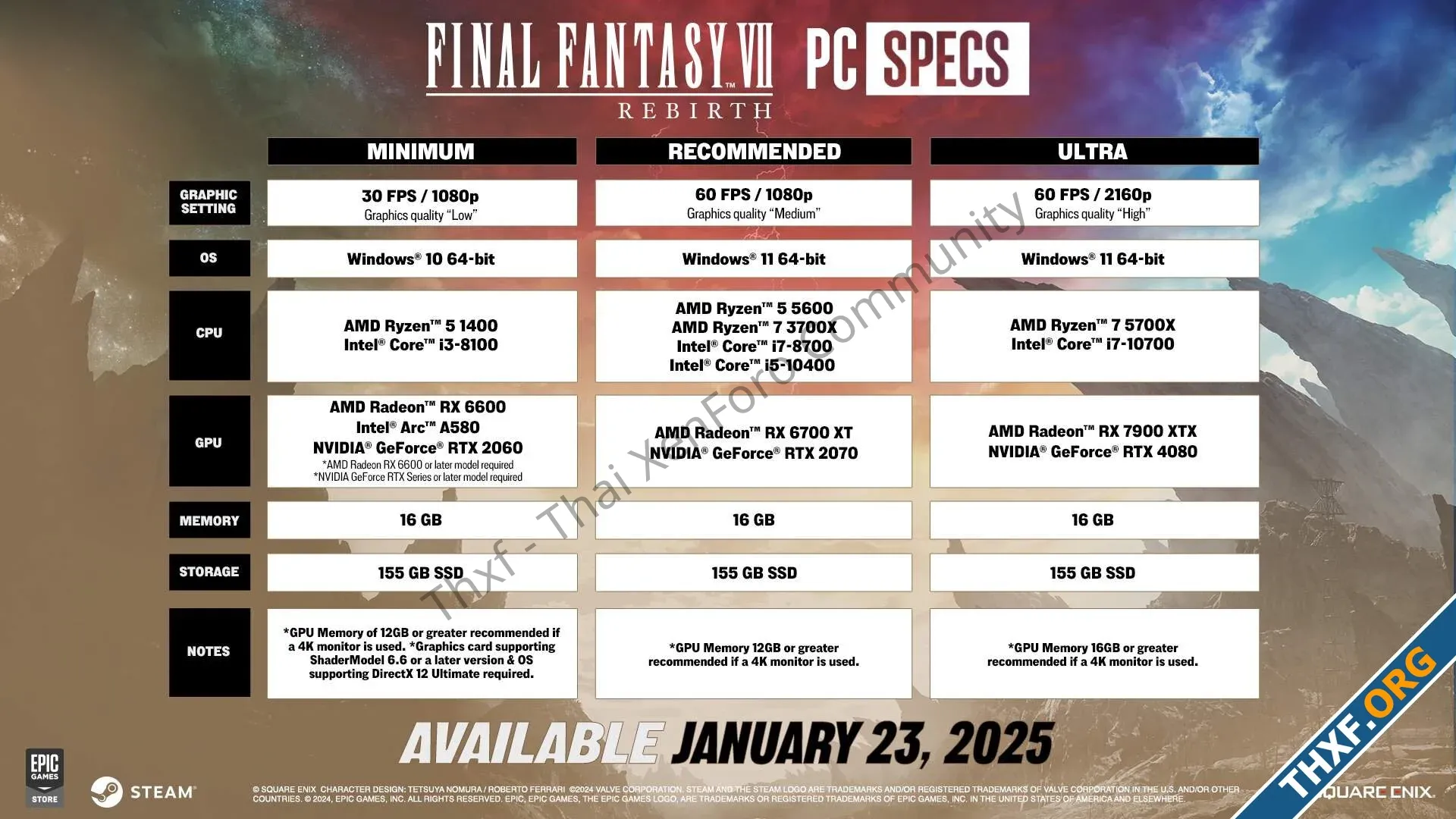 Final Fantasy VII Rebirth ประกาศวันขายบนพีซี 23 มกราคม 2025-2.webp