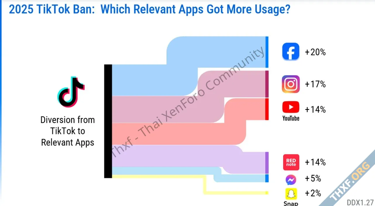 FTC vs Meta การไต่สวนคดี Meta ผูกขาดโซเชียลเริ่มแล้ว Mark Zuckerberg ยืนยัน บริษัทยังต้องแข่...webp