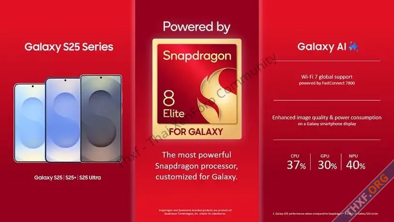 Galaxy S25 ใช้ชิป Snapdragon 8 Elite รุ่นปรับแต่งพิเศษ for Galaxy-1.webp