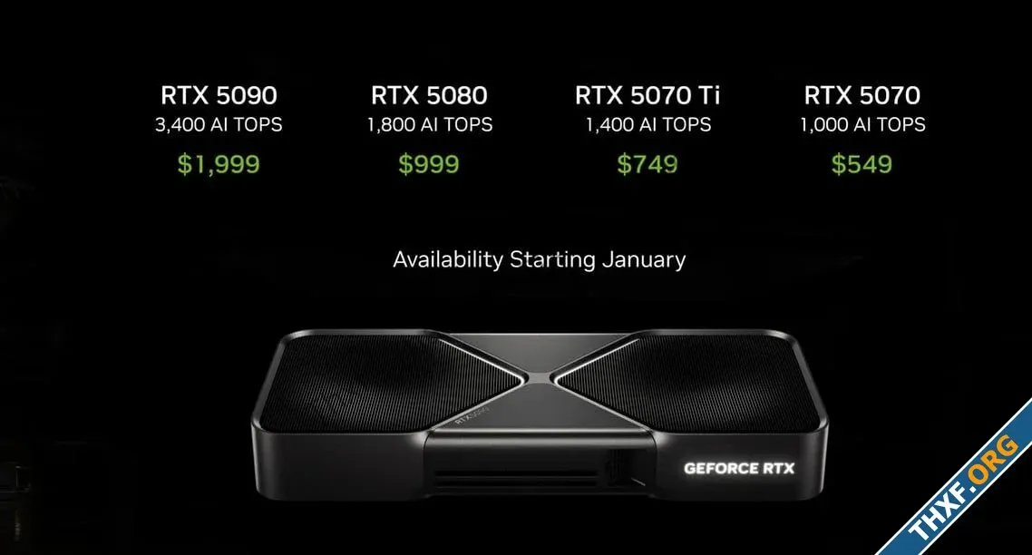 GeForce RTX 5070 Ti ประกาศวันขาย 20 กพ 2025 ราคา 749 ดอลลาร์-1.webp