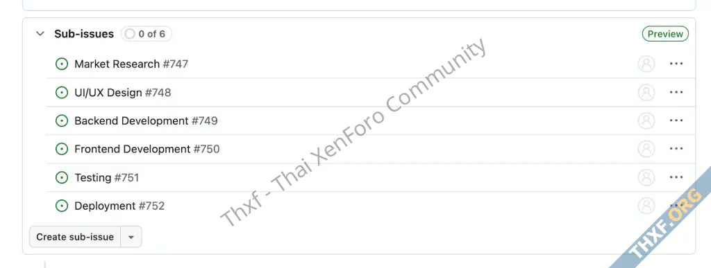 GitHub Issues เพิ่มระบบ SubIssues จัดการบั๊กย่อยๆ ที่เชื่อมโยงกันเป็นบั๊กใหญ่-1.webp