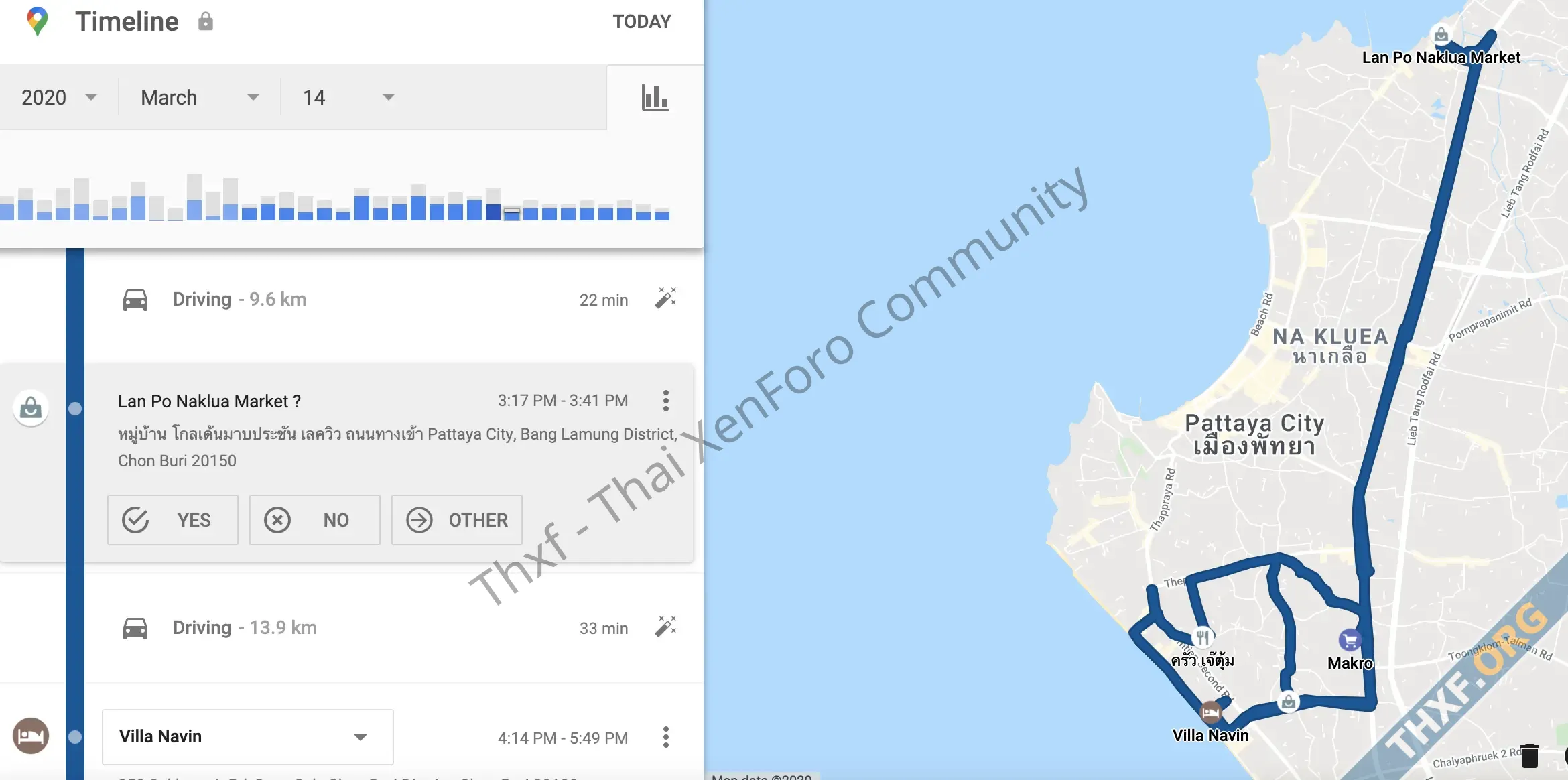 Google ยืนยันปัญหา Timeline ใน Google Maps ถูกลบ กู้ข้อมูลได้ถ้าเปิด Backup ไว้-1.webp