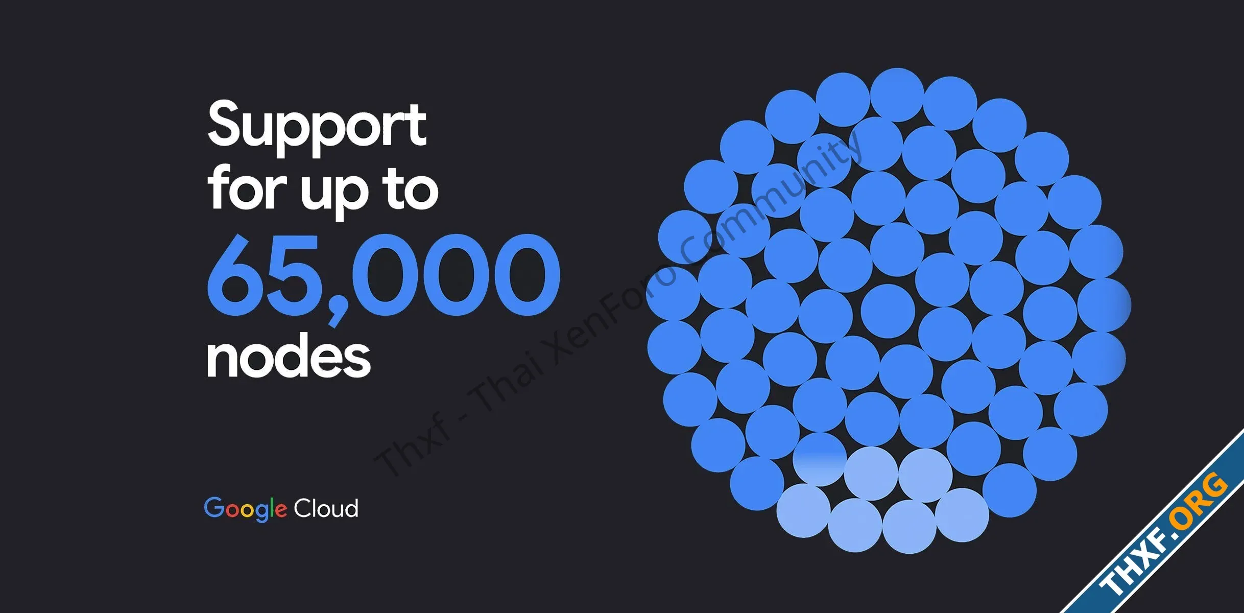Google Cloud มีบริการ Hypercompute Cluster เช่า VM พลังสูงต่อเป็นคลัสเตอร์สูงสุด 65000 ตัว-1.webp