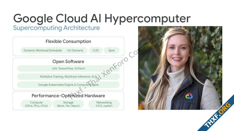 Google Cloud มีบริการ Hypercompute Cluster เช่า VM พลังสูงต่อเป็นคลัสเตอร์สูงสุด 65000 ตัว-2.webp