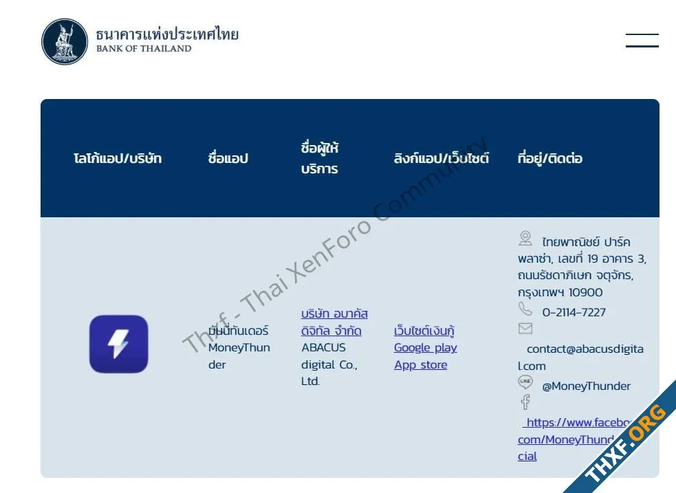 Howto วิธีเช็คแอพเงินกู้ แอพไหนถูกกฎหมาย อนุญาตโดยแบงค์ชาติ-4.webp